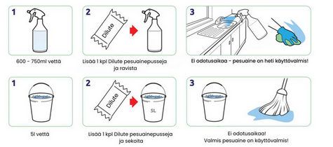 Käyttöohje